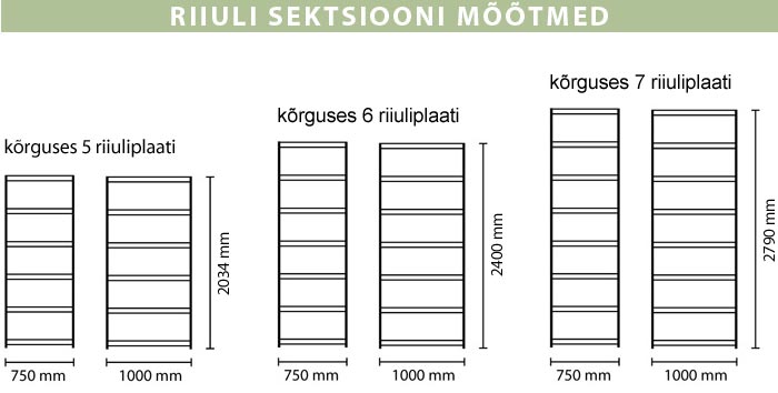 laoriiulid