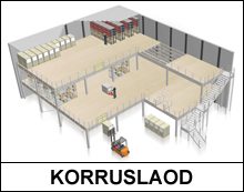korruslaod